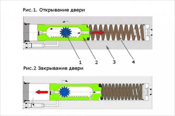 Кракен счет